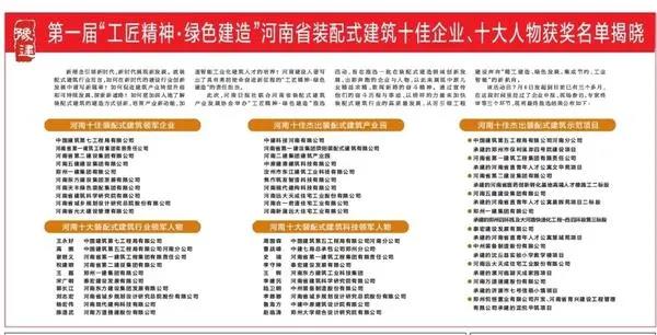 天豐綠色裝配集團榮獲河南十佳裝配式建筑領軍企業(yè)